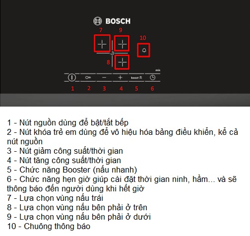 Hướng dẫn sử dụng bếp từ Bosch chuẩn nhất, chi tiết nhất - Ảnh 2
