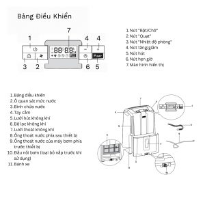 Máy Hút Ẩm Delonghi ARIADRY PUMP DD230P