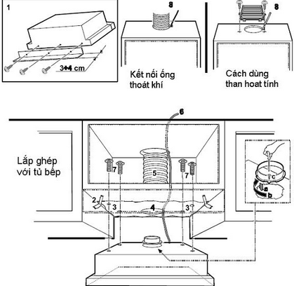Máy hút mùi bếp: Máy hút mùi bếp là sản phẩm cần thiết cho bất kì gia đình nào. Hãy xem hình ảnh chi tiết của máy hút mùi bếp để tìm hiểu tính năng và hiệu suất tốt nhất.
