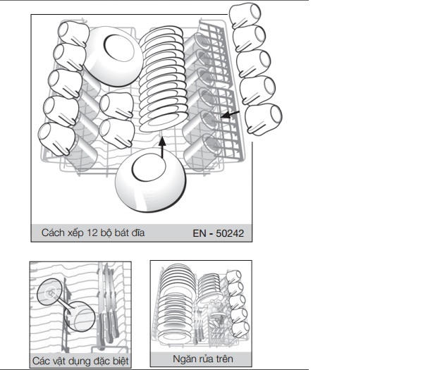 Cách sắp xếp đồ dùng khi rửa với máy rửa bát - Ảnh 1