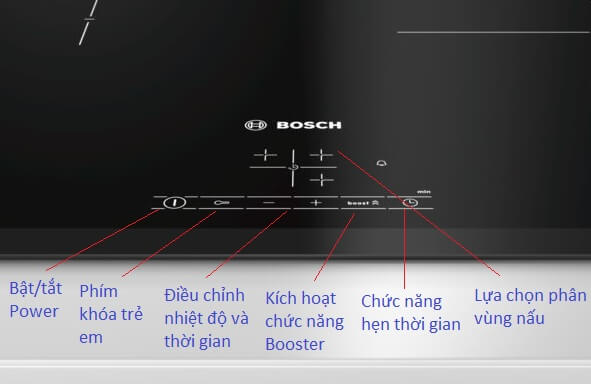 Hướng dẫn cách sử dụng bếp từ Bosch 3 vùng nấu an toàn, hiệu quả - Ảnh 2