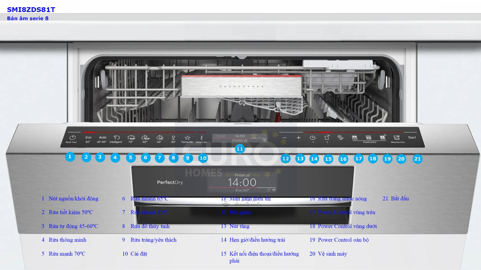 MÁY RỬA BÁT BOSCH SMI8ZDS83T