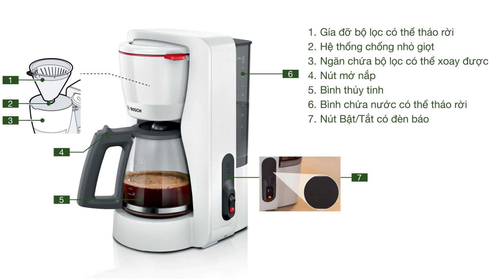 Máy pha cafe nhỏ giọt Bosch TKA2M
