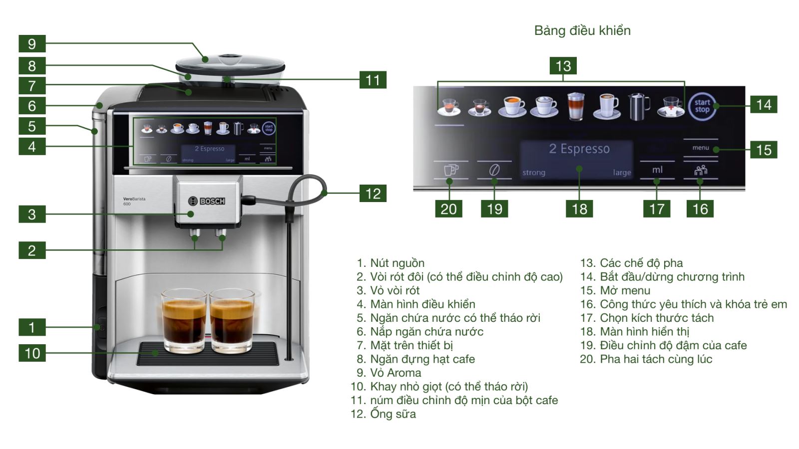 Máy pha cafe tự động Bosch TIS65621RW Vero Barista 600 Silver